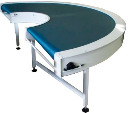 Băng Tải Cong Loại PVC, PU