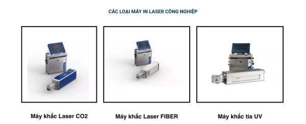 Máy In Khắc Laser Công Nghiệp – Công Nghệ In Khắc Mã Không Dùng Mực - Image 3