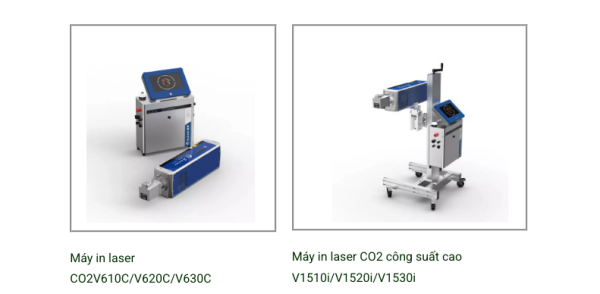 Máy In Khắc Laser Công Nghiệp – Công Nghệ In Khắc Mã Không Dùng Mực - Image 5
