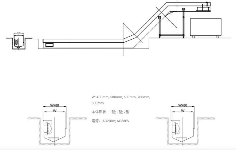 Băng tải chip loại hố (dùng cho phế liệu dập)